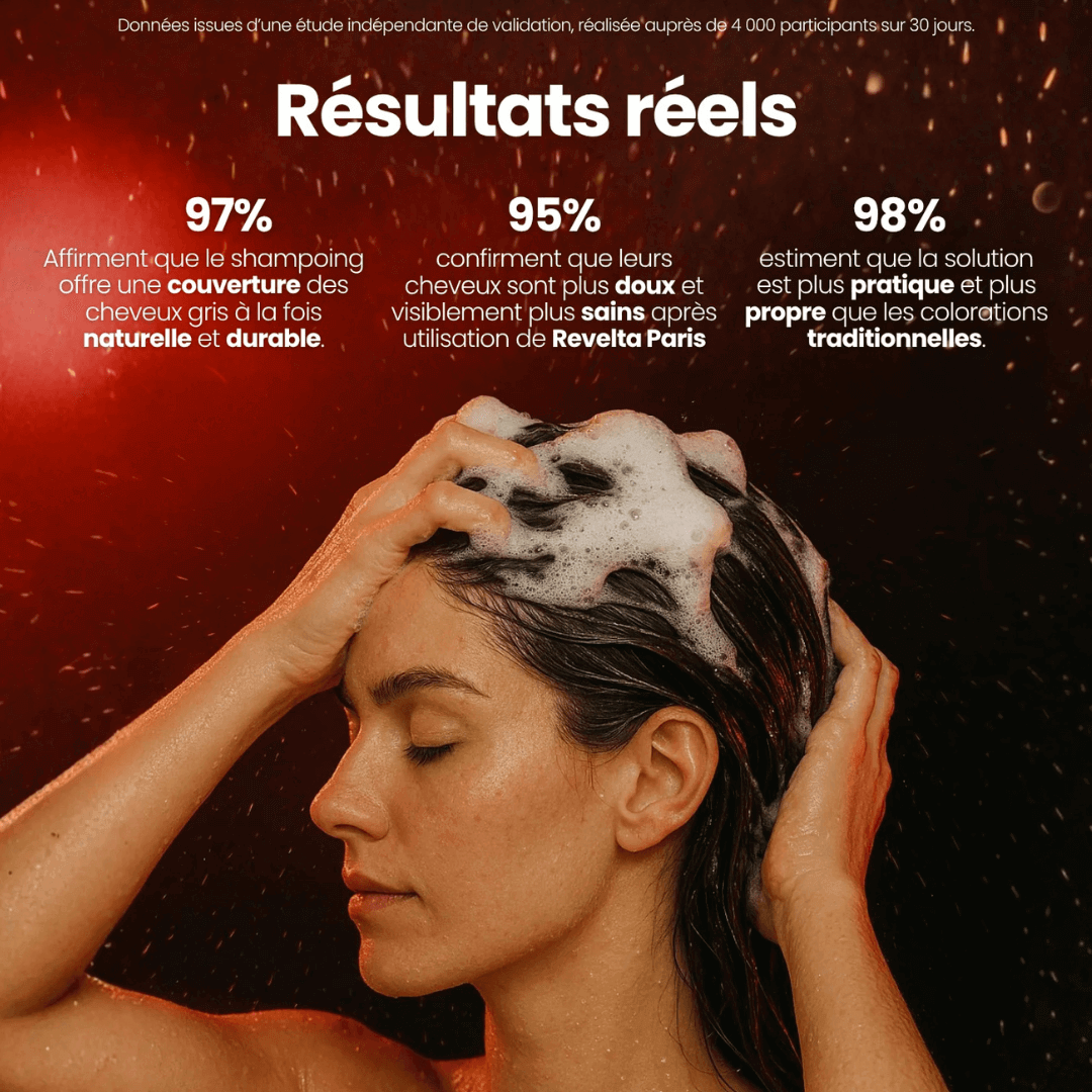 Shampoing colorant instantané GB